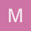 Mozak6524
