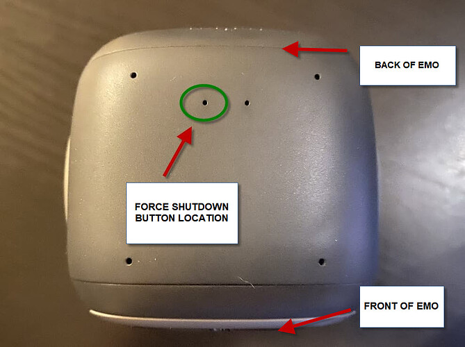 EMO-Force-Shutdown-Button-Location