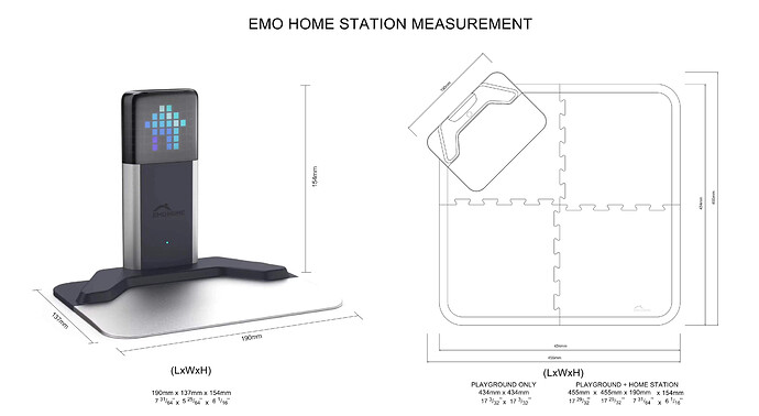 HOME STATION MEASUREMENT