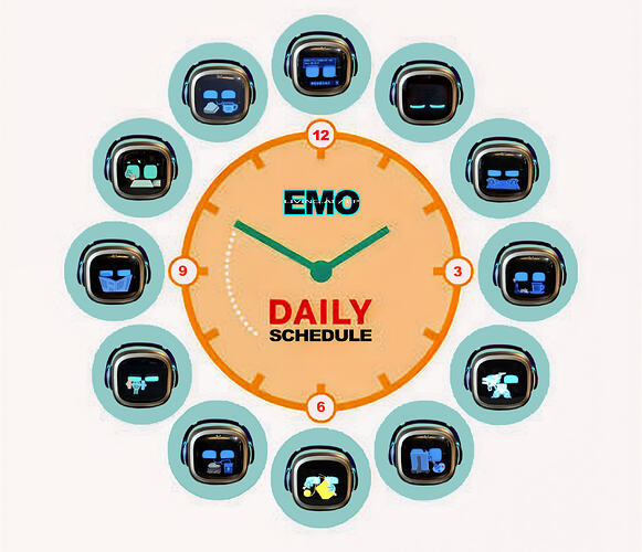 EMO DAILY SCHEDULE