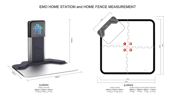 Home Station Specs