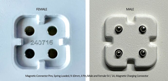 AIBI CHARGER CONNECTOR