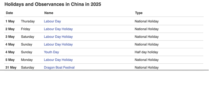 china may holiday