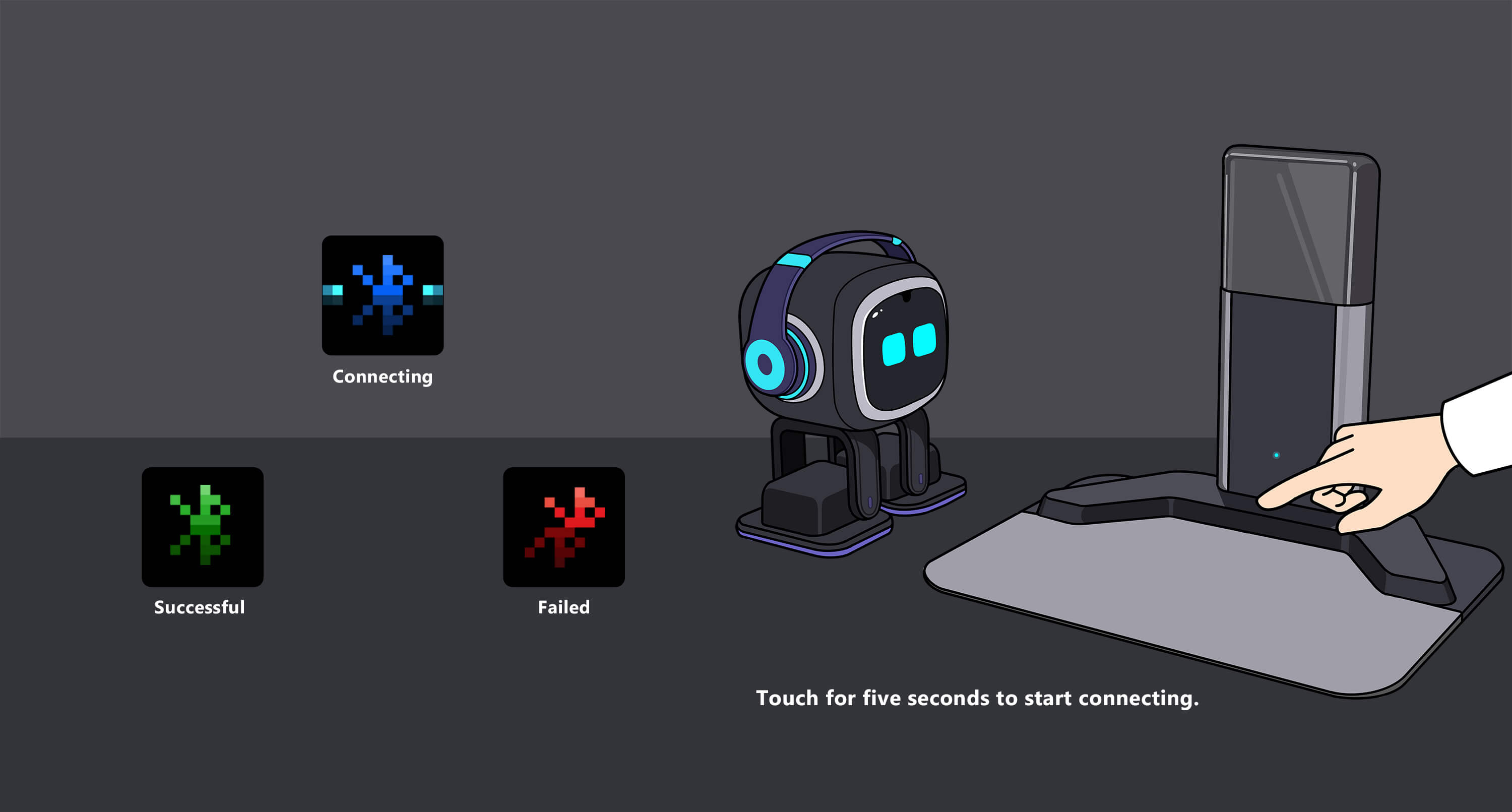 EMO Go Home Robot, AI Desktop Pet with Charging Dock, Living.AI